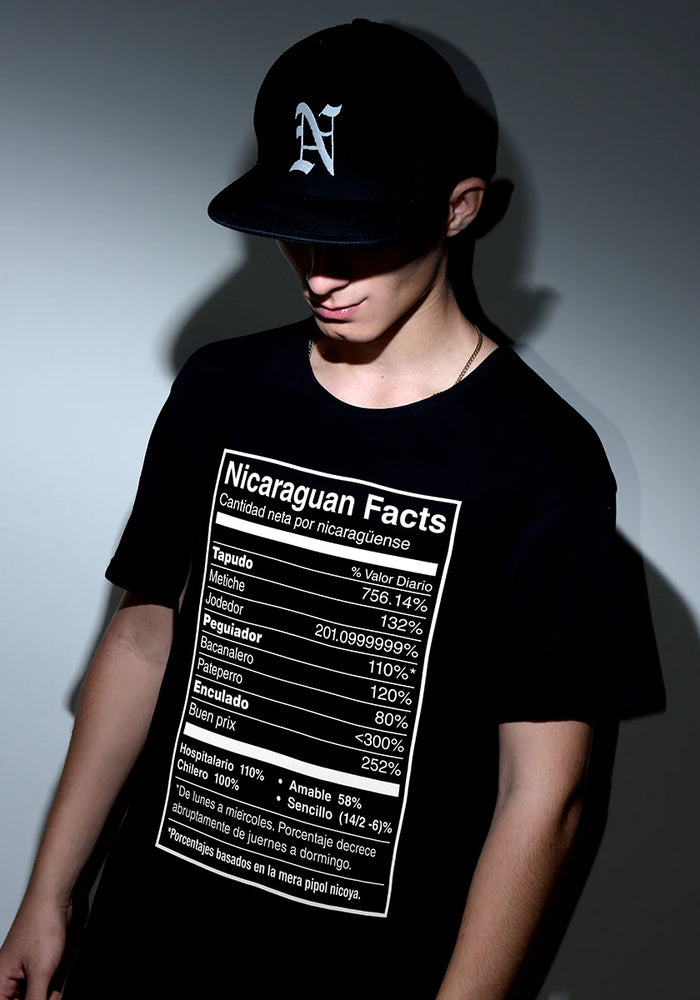 Nicaraguan facts Men's T-Shirt